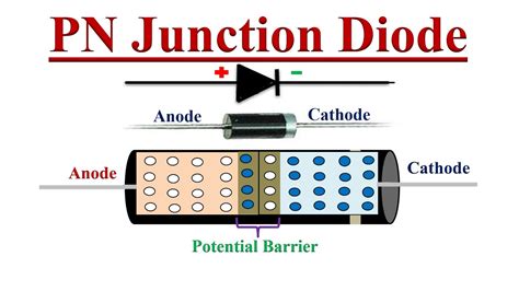 junction box with diode|characteristics of pn junction diode.